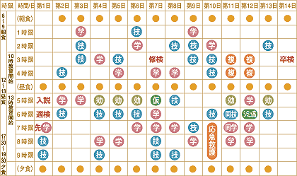 合宿で免許をとろう！合宿免許WAO!!（ワオ）-全国から人気の合宿免許自動車教習所をご案内